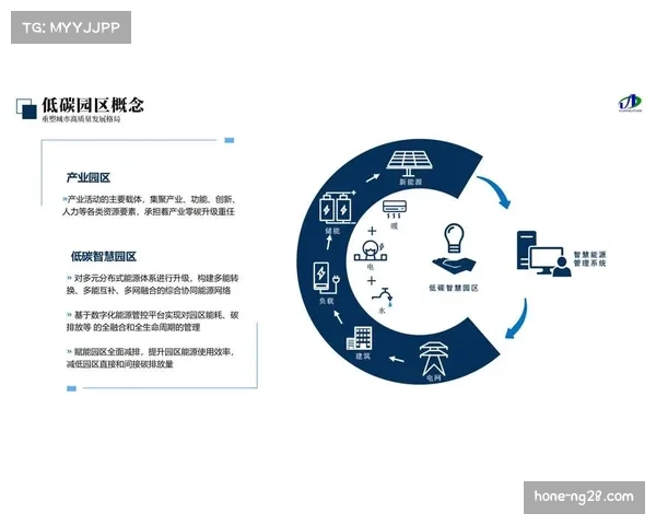 追溯：碳排放新规如何重塑欧洲顶级俱乐部的客场出行安排